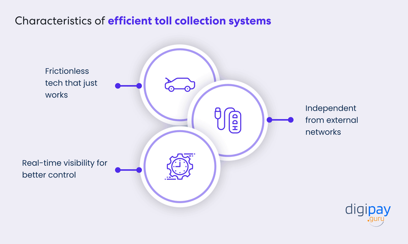 characteristics-of-efficient-toll-collection-systems