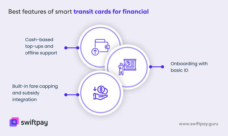 best-features-of-smart-transit-cards-for-financial-inclusion