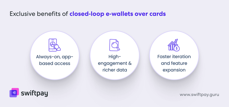 benefits-of-closed-loop-e-wallets-over-cards