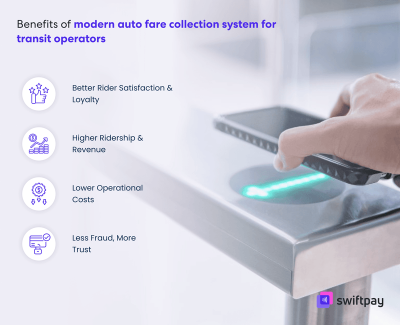 benefits-of-modern-auto-fare-collection-systems-for-transit-operators