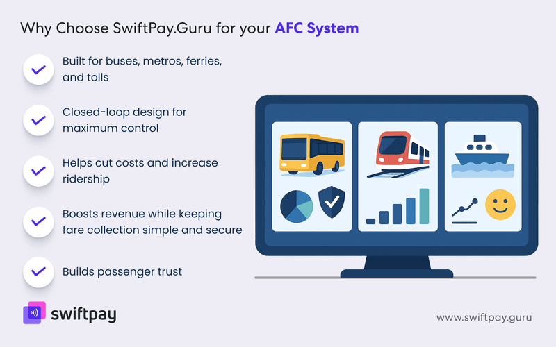 why-choose-swiftpayguru-for-your-afc-system