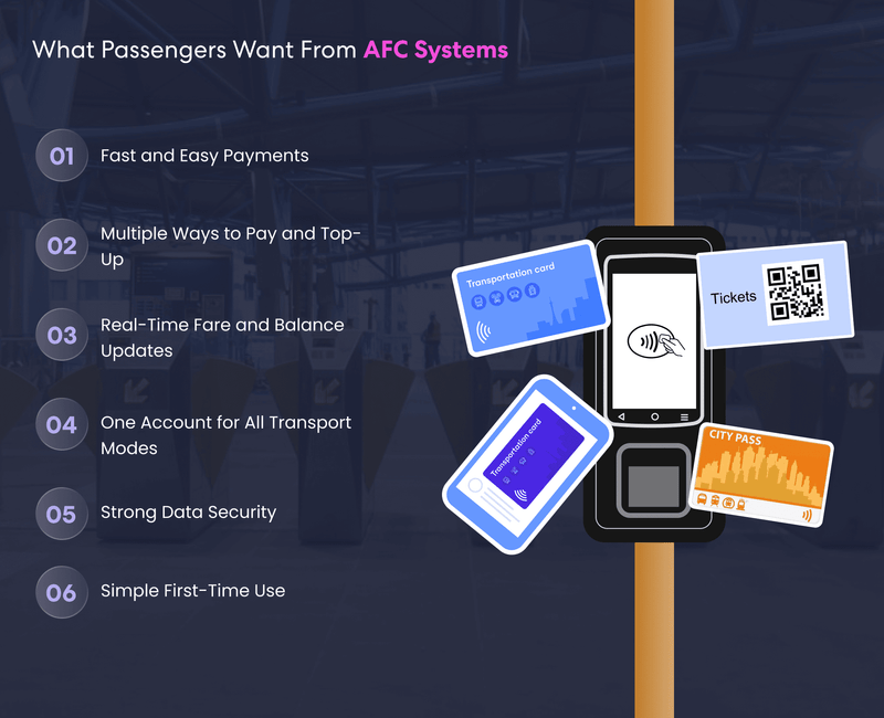 what-passengers-want-from-afc-systems