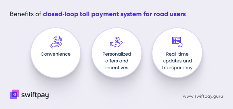 how-closed-loop-payments-improve-user-experience