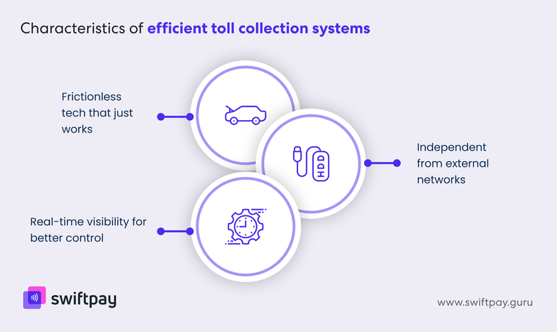 characteristics-of-efficient-toll-collection-systems
