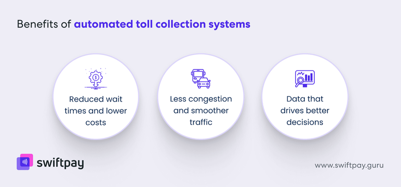 benefits-of-automated-toll-collection-systems