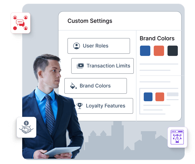 CustomizableSolution